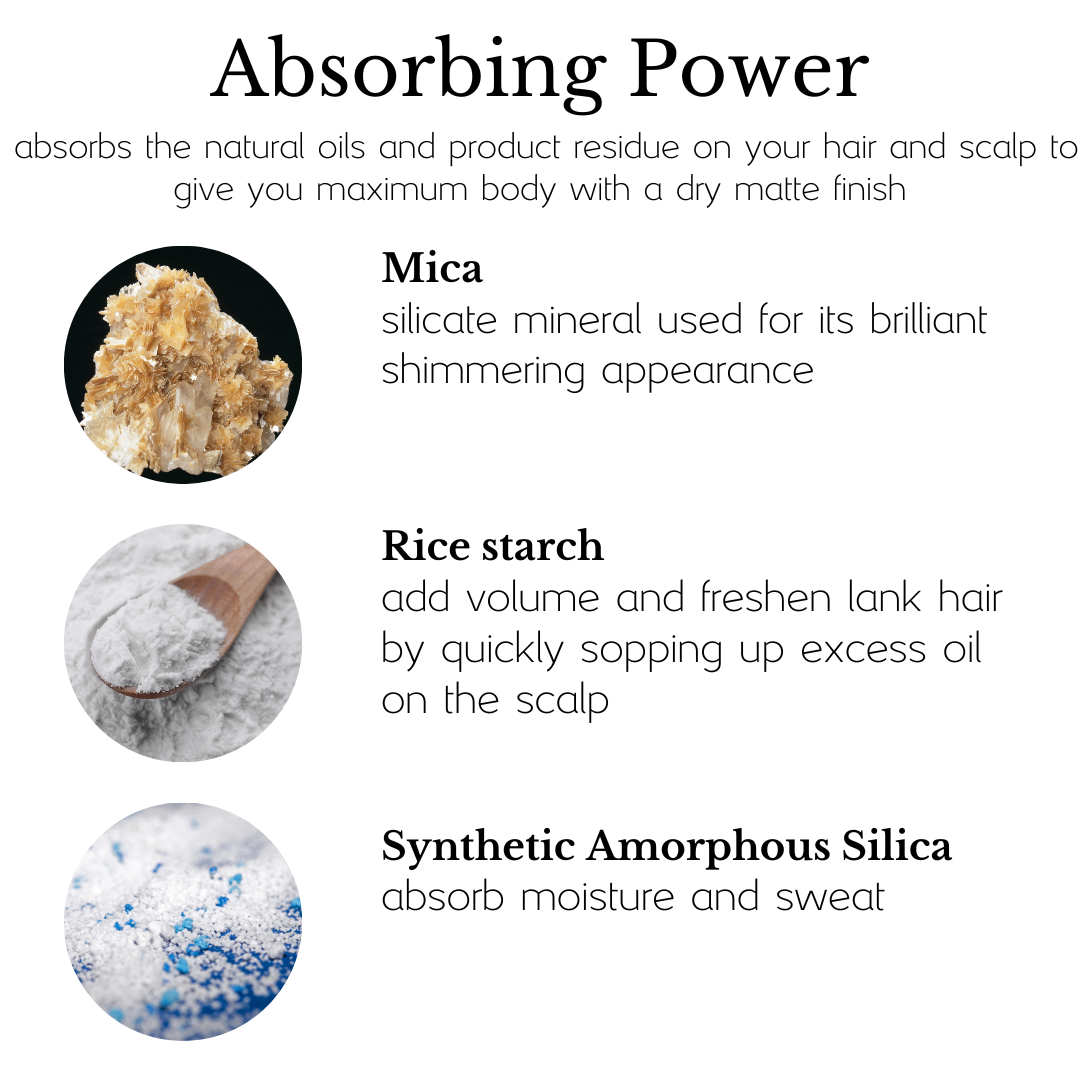 Volume Powder